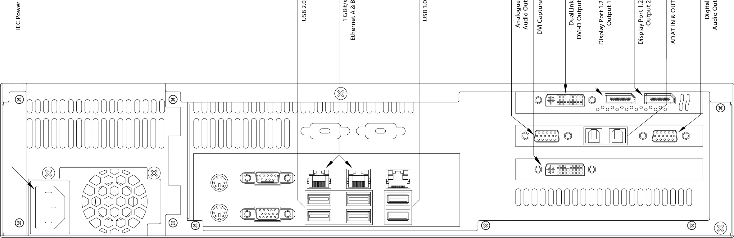 DVI configuration