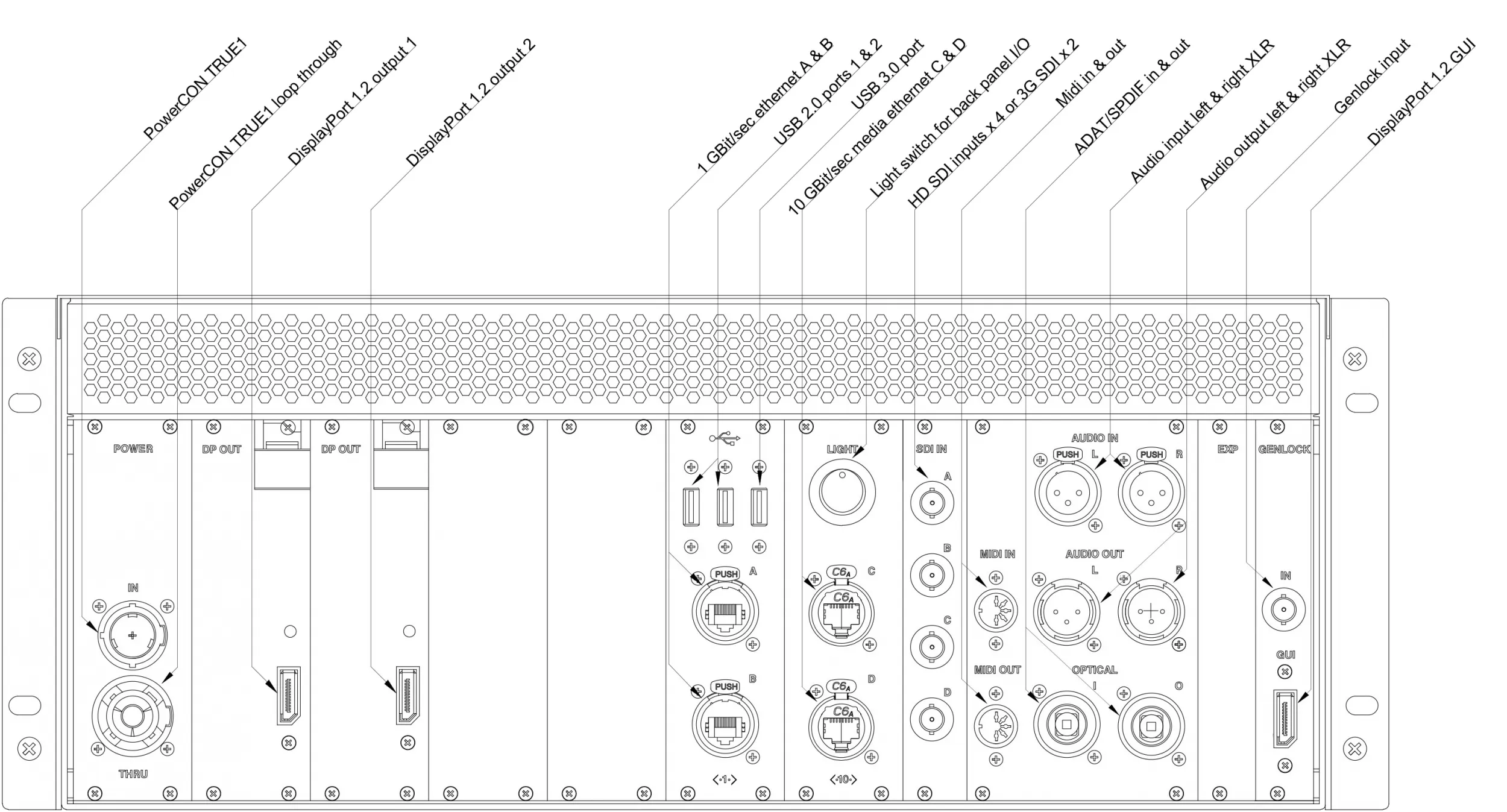 2x4pro rear panel annotated