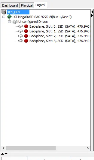 Unconfigured Bad Drives