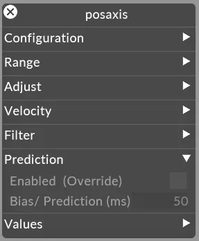 Axes Prediction