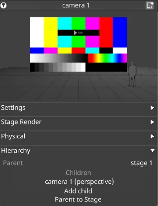 Camera hierarchy