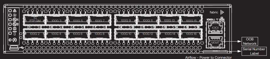 Fabric Rear Annotated