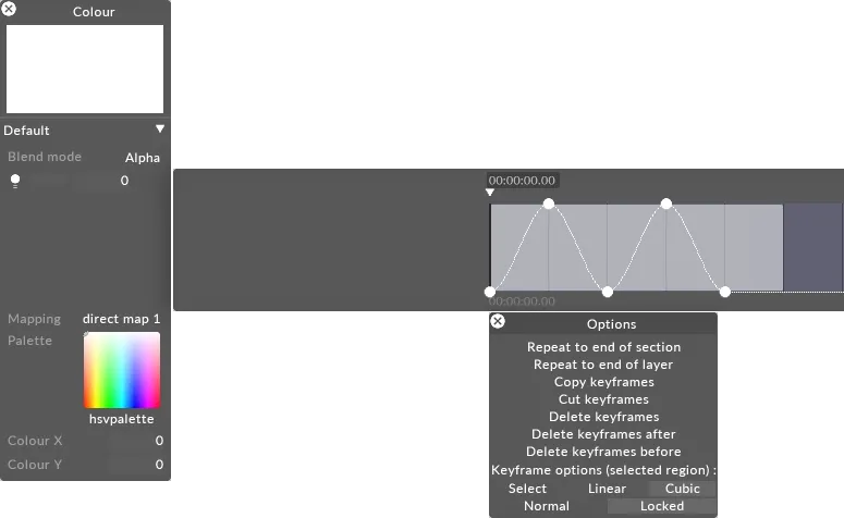 Cubic mode