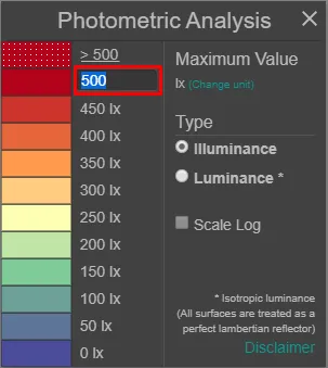 Photometric analysis illuminance