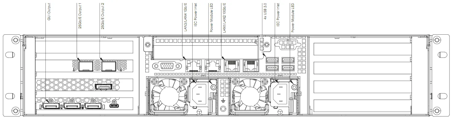 RX Rear Panel Annotated