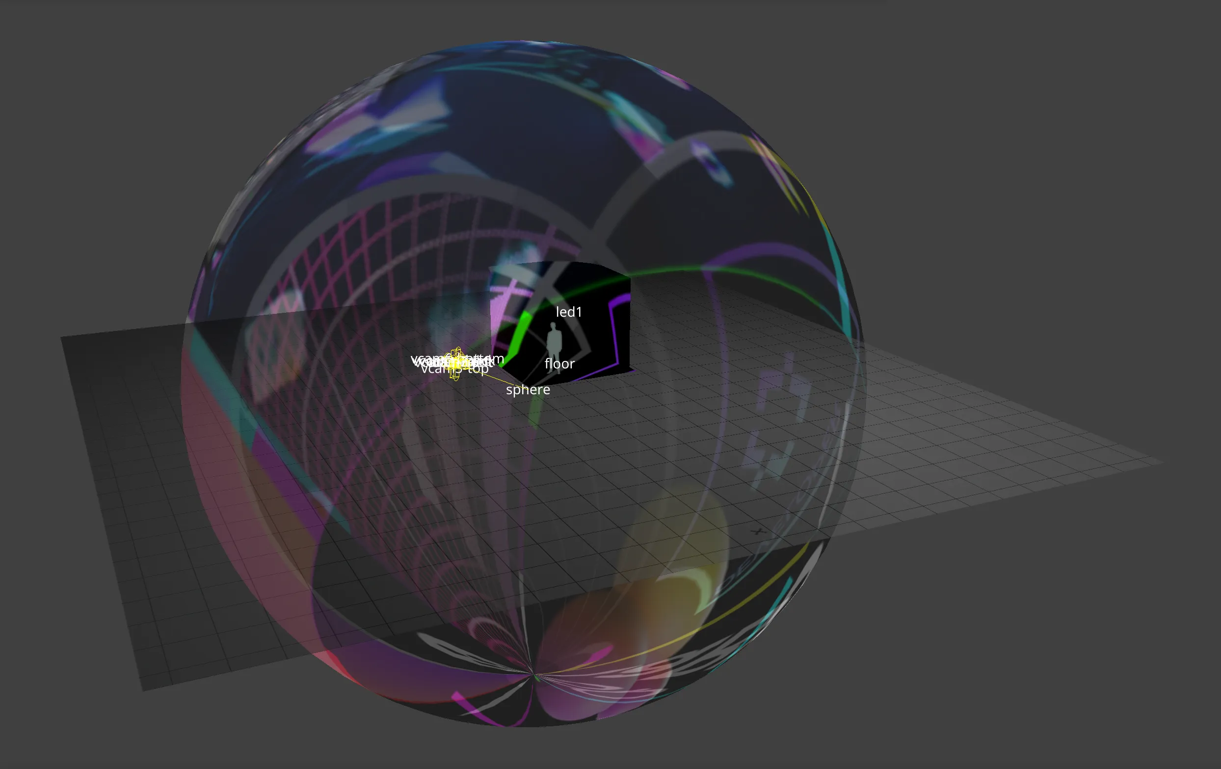 Spherical mapping